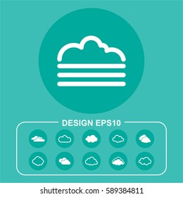 Forecast pictograph