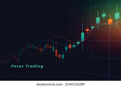 fored trading mutual funds or stock market background