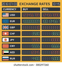 Foreign currency exchange rates. Bank Information board with different flags and currency for buy or sell.