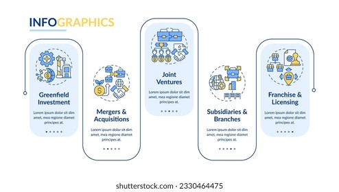 Foreign direct investment vector infographics template, data visualization with 5 steps, process timeline chart.