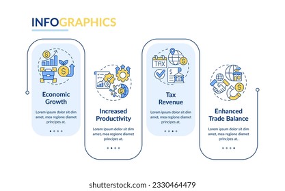 Foreign direct investment vector infographics template, data visualization with 4 steps, process timeline chart, linear icons.