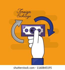 foreign exchange card