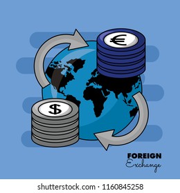 foreign exchange card