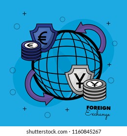 foreign exchange card