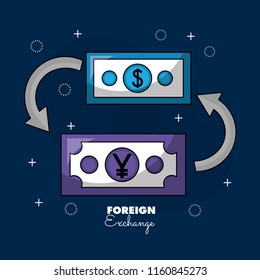foreign exchange card