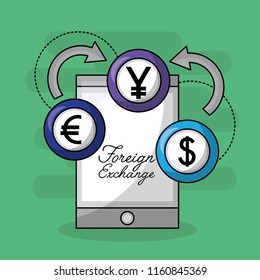 foreign exchange card