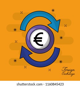foreign exchange card