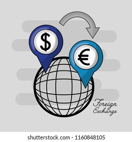 foreign exchange card