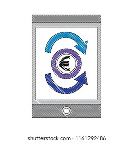 foreign exchange card