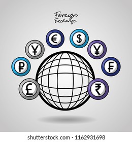 foreign exchange card