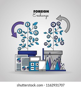 foreign exchange card