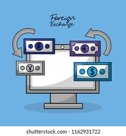 foreign exchange card