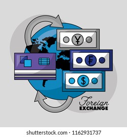foreign exchange card