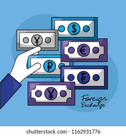 foreign exchange card