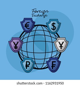 foreign exchange card