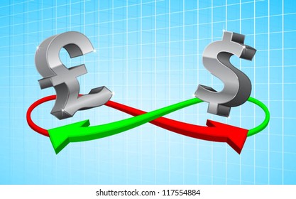 foreign exchange concept in currency sign