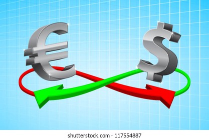 foreign exchange concept in currency sign