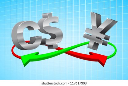 foreign exchange concept in currency sign