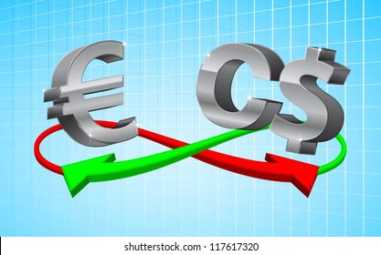 foreign exchange concept in currency sign