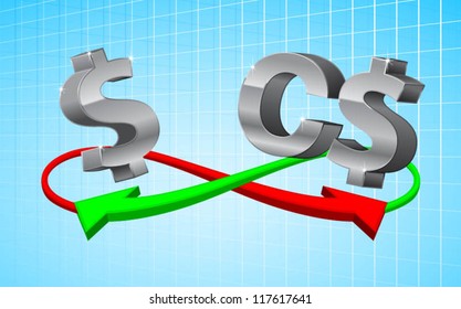 foreign exchange concept in currency sign