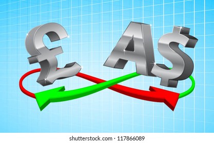 foreign exchange concept in currency sign