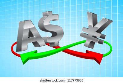 Foreign Exchange Concept In Currency Sign