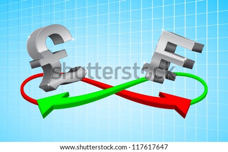 foreign exchange concept in currency sign