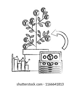 foreign exchange plant profit diagram yen money