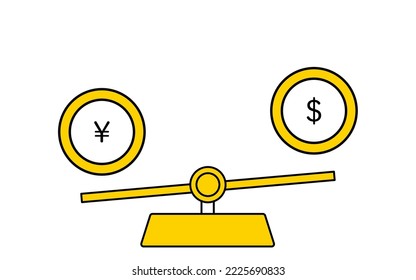 Devisen, Wechselkurse, einfaches Yen-Dollar-Symbol