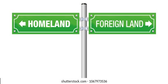 FOREIGN LAND and HOMELAND, written on two signposts. Symbol for homesickness, emigration, flight, expulsion, banishment, exile, exodus - isolated vector illustration on white background.