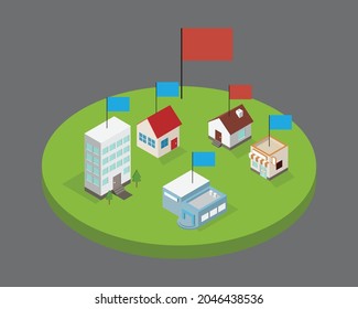 Foreign Ownership of the land in the country