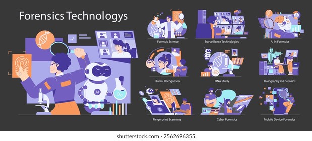 Forensics Technology set. Modern digital advancements in crime scene investigation and analysis. AI application, DNA study, and facial recognition. Vector illustration.