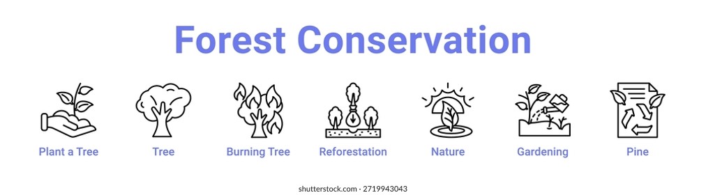 Banner e coleção do ícone Conservação da Floresta