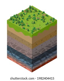 Forest farm Soil layers geological and underground beneath nature landscape isometric slice