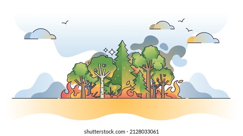 Forest fire disaster event with wild wood burning tragedy outline concept. Dangerous nature emergency with hot heat, smoke and flames vector illustration. Wildfire problem and ecological crisis scene.