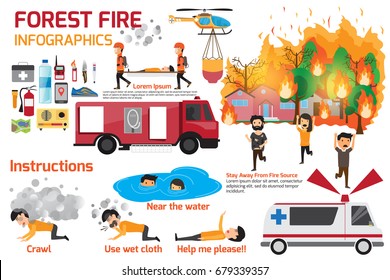 Forest Fire infographics. burning forest trees in fire flames - natural disaster concept. Concept of Wildfire with people manage to survive. Vector Illustration.