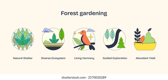 Forest gardening icons depict natural shelter, diverse ecosystem, and living harmony. Neubrutalism style