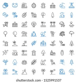 forest icons set. Collection of forest with mushroom, tsunami, palm tree, tree, eruption, drought, pine, birch, trees, branch, sleeping bag. Editable and scalable forest icons.