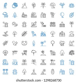 forest icons set. Collection of forest with tree, cabin, sleeping bag, drought, volcano, palm tree, eruption, tsunami, viburnum, campfire. Editable and scalable forest icons.