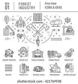 La industria forestal en los íconos de estilo lineal moderno con varios sectores, hojas, árboles, paletas, maquinaria, máquinas herramientas, almacenamiento, herramientas y otros. Estilo realista con las mejores ideas modernas