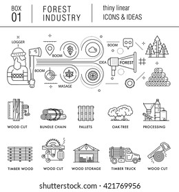 The forest industry in the modern linear style icons with various sectors, leaves, trees, pallets, machinery, machine tools, storage, tools and others. Realistic style with the best modern ideas