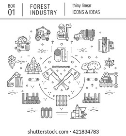 The forest industry in the modern linear style icons with various sectors, leaves, trees, pallets, machinery, machine tools, storage, tools and others. Realistic style with the best modern ideas