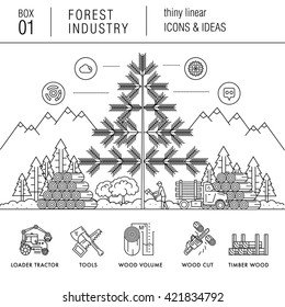 The forest industry in the modern linear style icons with various sectors, leaves, trees, pallets, machinery, machine tools, storage, tools and others. Realistic style with the best modern ideas