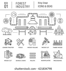 The forest industry in the modern linear style icons with various sectors, leaves, trees, pallets, machinery, machine tools, storage, tools and others. Realistic style with the best modern ideas