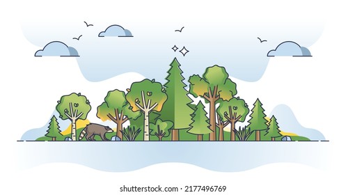 Paisaje forestal con área arbórea y concepto de esquema de crecimiento vegetal natural. Paisaje Panorama con plantas verdes a partir de temperatura moderada e ilustración vectorial de humedad.Hábitats botánicos para animales.