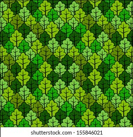Forest pattern