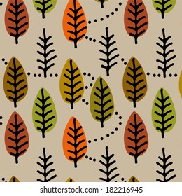 Forest pattern.