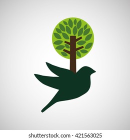 Forest reserve design 