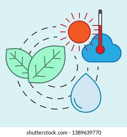 Forest and water relation influenced by climate change. Symbol of environmental impact. Vector illustration outline flat design style. 