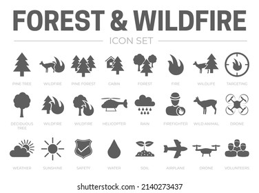 Forest  Wildfire Icon Set With Fire, Pine, Cabin, Wildlife, Helicopter, Rain, Weather, Firefighter, Wild Animal, Drone, Water, Airplane, Volunteers, Soil, Safety, Sunshine Symbols